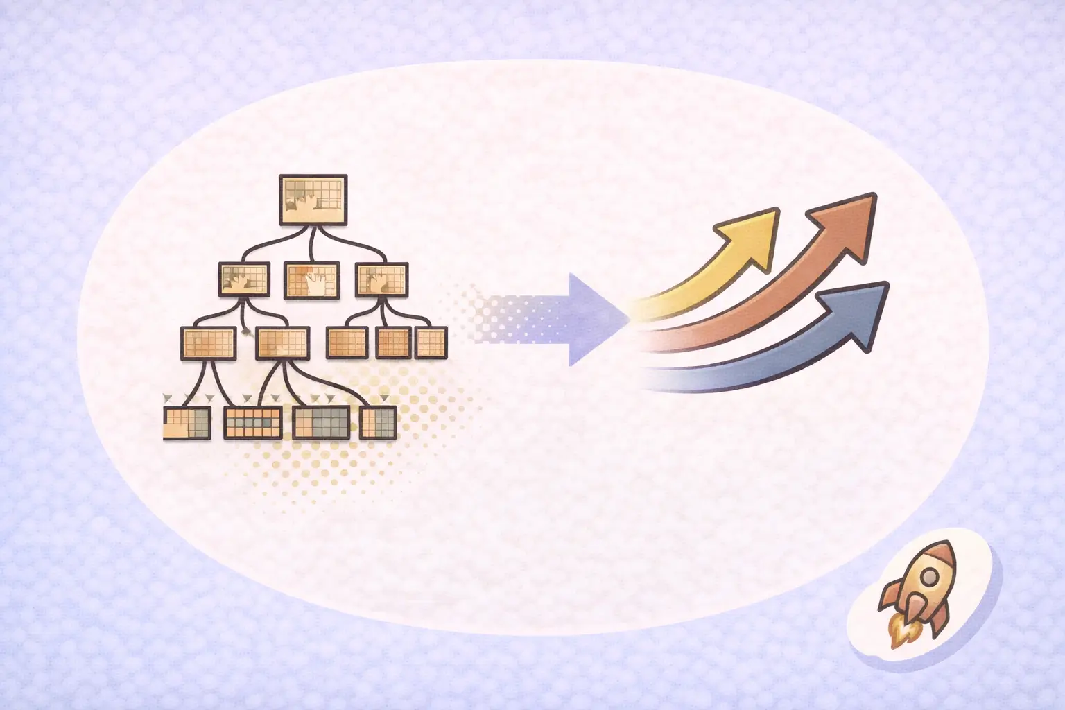 Simplification stratégique