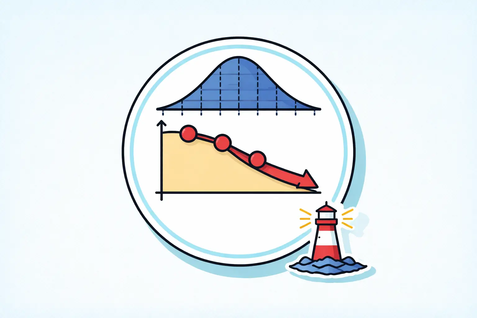 Comprendre les downswings