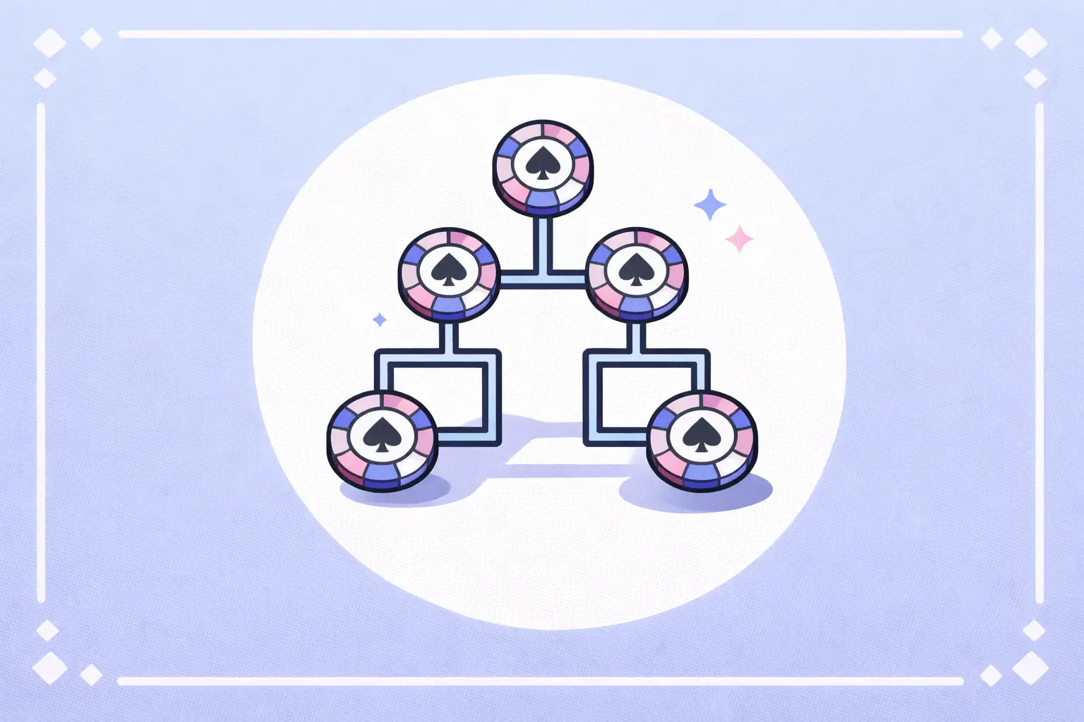 Stratégies par phases de tournoi